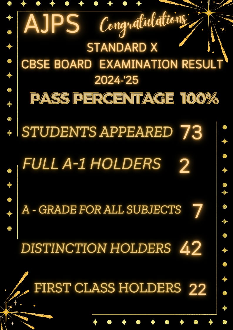 SSC RESULTS 2025