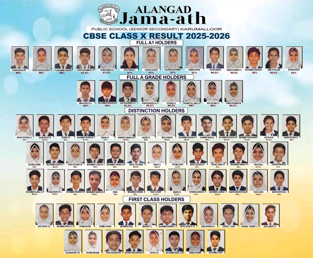 CBSE CLASS X RESULTS 2026